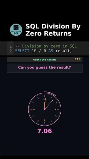 SQL Division By Zero Returns WHAT?! #databasequeries