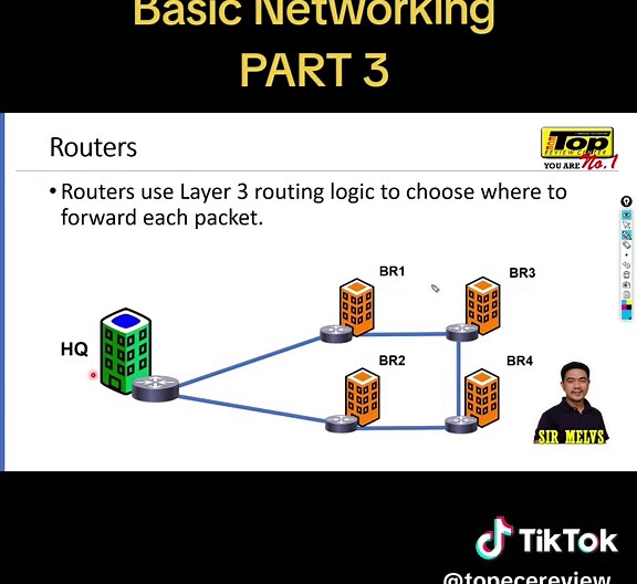CCNA Basic Networking: Route Logic Explained