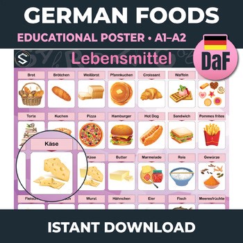 German Foods Vocabulary Poster | Lebensmittel Deutsch | ESL Classroom Decor