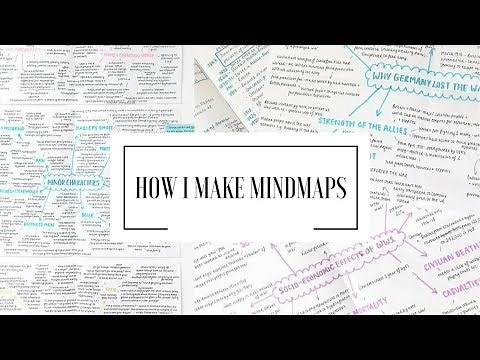 HOW I MAKE MINDMAPS