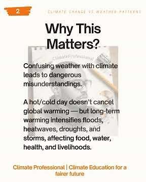 Climate Change Vs Weather Patterns