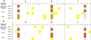 What is the Difference Between BD and GD in Battlefield V? - What Box Game