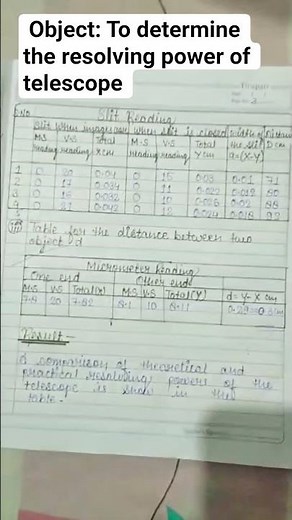 ||Resolving power of telescope|| #M.Sc. 1st semester practical #physics #universityoflucknow