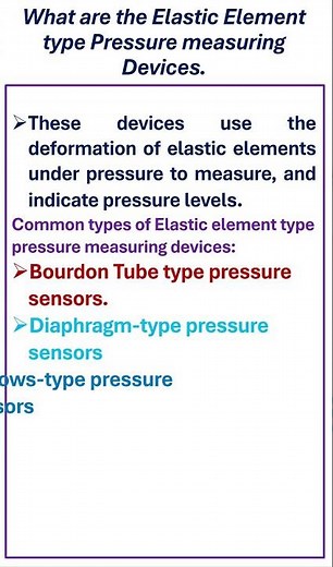Elastic Element Type Pressure Measuring Devices | Explained in 1 Minute!
