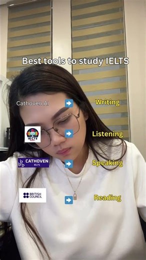 IELTS Prep: Best Tools for Each Section!