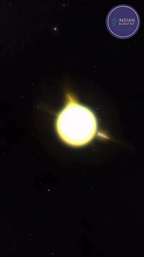 17K views · 287 reactions | How big is our solar system ? #experiment #solarsystem #sciencefacts | India Scientist | Facebook