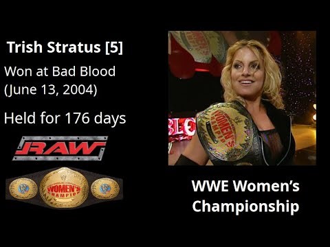 WWE Women's Championship History (1956-2010)