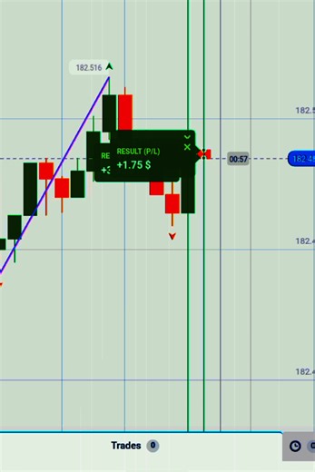 #rctrader #tradingvideo #foryou