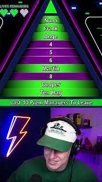 Last 10 Premier Managers to leave their Club? ‪@joethomlinson_‬ 🧠