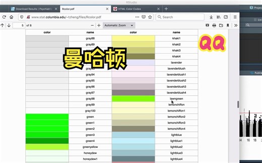 R _ GWAS数据可视化中的曼哈顿图和QQ图