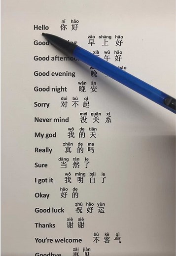 Learn Everyday Mandarin: Common Greetings & Phrases