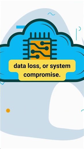 What is SQL Injection
