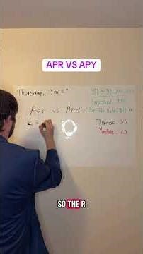APR vs APY. What’s the difference?