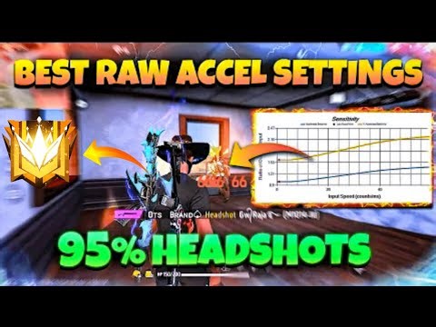 This Raw Accel Setting will change your gameplay ‪@SMT_2M‬