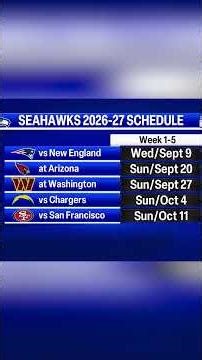 Seahawks 2026 Schedule is HERE #Seahawks #NFL #SuperBowlChamps