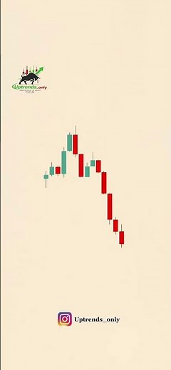⏰ 4-Hour Level Strategy 📈🔥