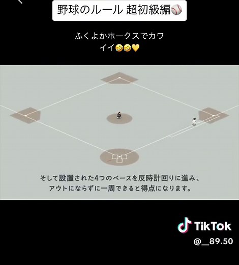 野球のルールを簡単解説！初心者向けガイド