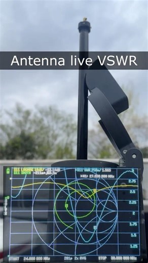 Showing antenna live voltage SWR