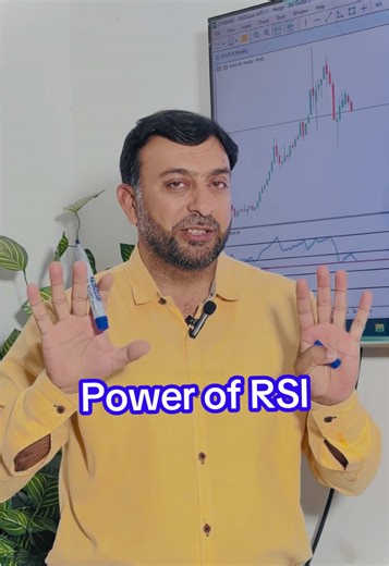 Power of RSI @Musa Pro Mentor #musapromentor #forextrading #cryptotrading #xauusd #fyp