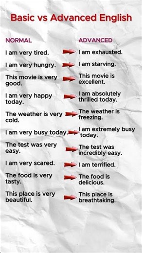 10 Basic vs Advanced English Sentences | Improve Your English Vocabulary and Sound More Fluent