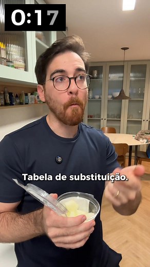 Aprenda a fazer o verdadeiro e único Jejum Metabólico, do jeito certo. Vem participar comigo do DESAFIO JEJUM 5 EM 7! 👉 Toque em "Saiba Mais" e garanta sua vaga! | Renan Botelho Dr