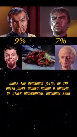 Harry Mudd: The Unexpected Fan Favorite | Star Trek: TOS #startrektos #startrek #harrymudd