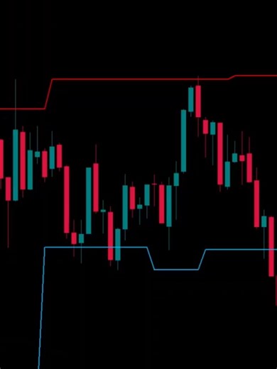 Far superior to traditional Support Resistance levels #scalpingstrategy #goldscalping #daytrading #scalping #scalping_trading #MT4 #MT5 #goldm5 #scalpinggold #m1scalpingstrategy #m1scalper #m1scalping #goldm1 #m1gold #XAUUSD MT5: https://www.mql5.com/en/market/product/161789?source=Site Market My Products Page MT4: https://www.mql5.com/en/market/product/161788?source=Site Market My Products Page Dominion Levels: The