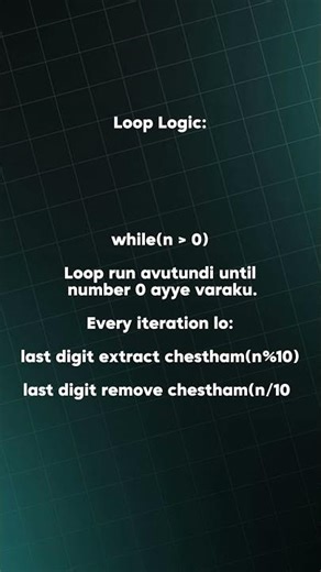 important math based coding interview questions #java #javacodinginterview