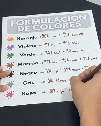 ✅Formulación de colores✅ | Juegos Matemáticos
