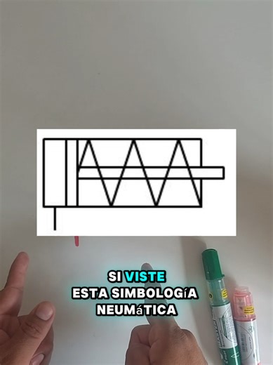Si viste está simbología neumática y no sabías que es, déjame decirte que es un Cilindro (pistón) de simple efecto con resorte delantero, es decir, requiere aire para activar. . En este video te enseño en un minuto que es lo que significa y si trabajas en mantenimiento YA DEBERIAS SABER 🤔 . 📌Y quieres profundizar tus conocimientos en Neumática, y ascender profesionalmente , visita el Link de nuestro perfil pues ya abrimos acceso al curso Online Neumática Industrial desde Cero⚙️. . . #automatiz