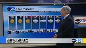7 Day Forecast from ABC COLUMBIA NEWS - ABC Columbia
