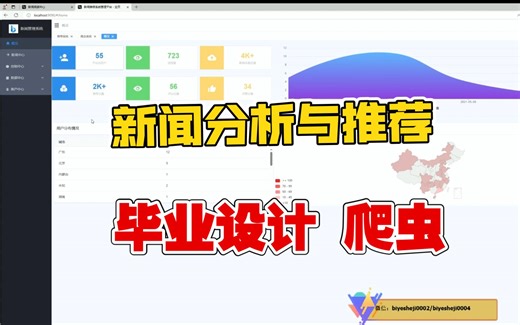 python新闻数据分析与推荐系统 爬虫技术 Django框架 热点新闻 新浪新闻 可视化 大数据 毕业设计