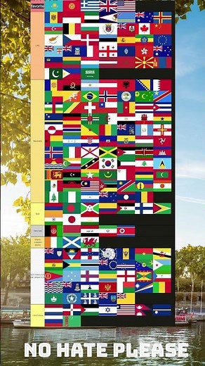 Ranking World Countries Tier List (Government, History, Culture) #shorts #country