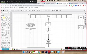大厂大牛带你解析HashMap与ConcurrentHashMap源码