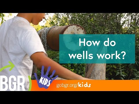 How do wells work? - BGR Kids