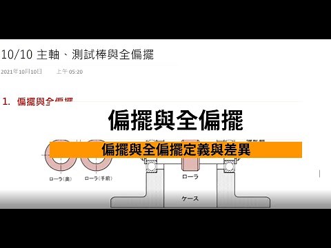 [主軸與測試棒 1/2] 偏擺、全偏擺、打刀與拉刀
