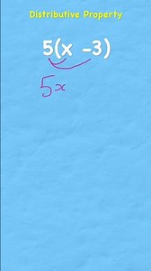 What is the Distributive Property?