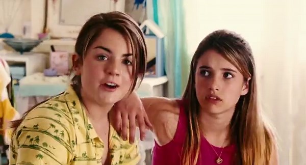 Aquamarine Reviews - Metacritic