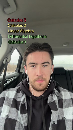 Easiest to Hardest Math Courses for Engineering Students