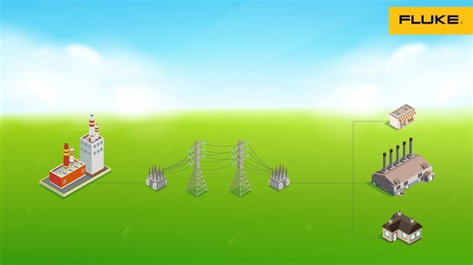 ⚡ Detect potential issues that could arise in a power utility industry with Fluke solutions! https://bit.ly/FlukePowerUtilities ✔️ 𝗙𝗹𝘂𝗸𝗲 𝟭𝟳𝟳𝟳 𝗣𝗼𝘄𝗲𝗿 𝗤𝘂𝗮𝗹𝗶𝘁𝘆 𝗔𝗻𝗮𝗹𝘆𝘇𝗲𝗿: View data from the field with remote monitoring capabilities ✔️ 𝗙𝗹𝘂𝗸𝗲 𝗧𝗶𝗦𝟳𝟱 𝗧𝗵𝗲𝗿𝗺𝗮𝗹 𝗖𝗮𝗺𝗲𝗿𝗮: Quickly detect cold spots on transformer cooling tubes ✔️ 𝗙𝗹𝘂𝗸𝗲 𝗶𝗶𝟵𝟭𝟬 𝗣𝗿𝗲𝗰𝗶𝘀𝗶𝗼𝗻 𝗔𝗰𝗼𝘂𝘀𝘁𝗶𝗰 𝗜𝗺𝗮𝗴𝗲𝗿: Easily & visually locate partial discharge occurrence at you
