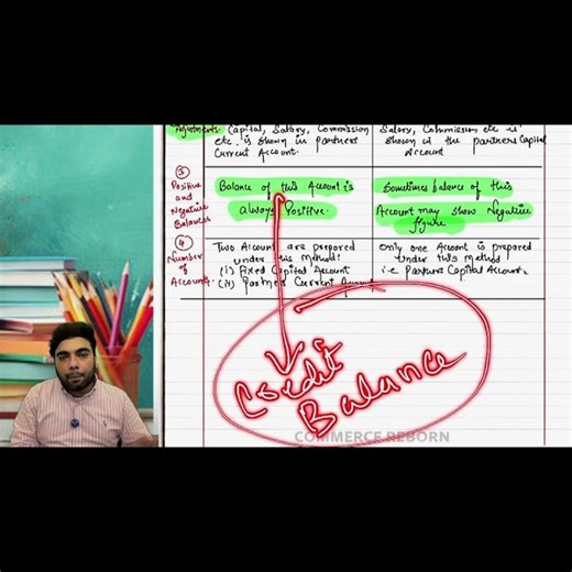 Yeh 1 Difference samajh aaya toh sab easy 😳 Fixed vs Fluctuating Capital Class 12 #shorts
