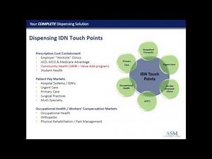 In Office Medication Dispensing | Webinar