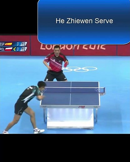 He Zhiwen Serve 3