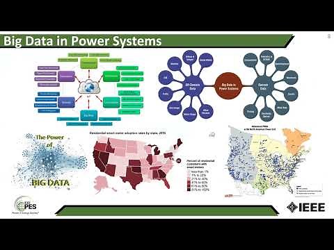 Physics-Informed Deep Reinforcement Learning for Power System Optimization and Control