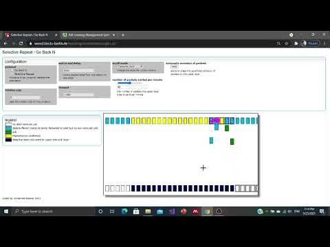 Pipelined Protocols - Selective Repeat Animation - Hindi/Urdu