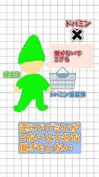 第114回AM90問目 #看護学生 #ゆっくり解説 #看護師 #看護師国家試験