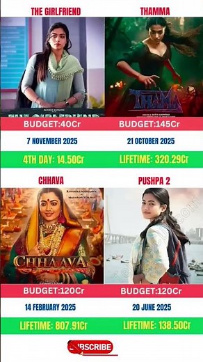 The girlfriend vs Thamma# vs Kubera# vs chhaava#| Box office collection comparison Rashmikamandana#