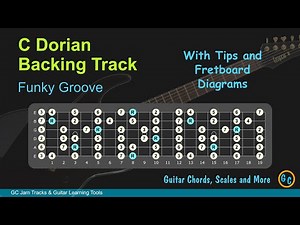 C Dorian Jam / Backing Track for Guitar with Tips and Diagrams