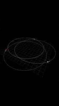 Three Body Problem Simulation #space #astronomy
