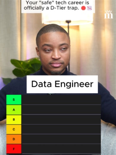 2026 Tech Career Tier List: Survive the AI Shift